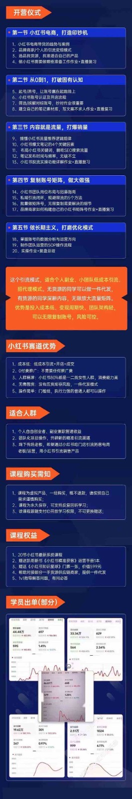 图片[2]-小红书矩阵号获客特训营-第10期，小红书电商的带货课，引流变现新商机-满月文化项目库